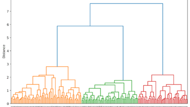 Venezuela’s Aleska Génesis’s Life & Struggle